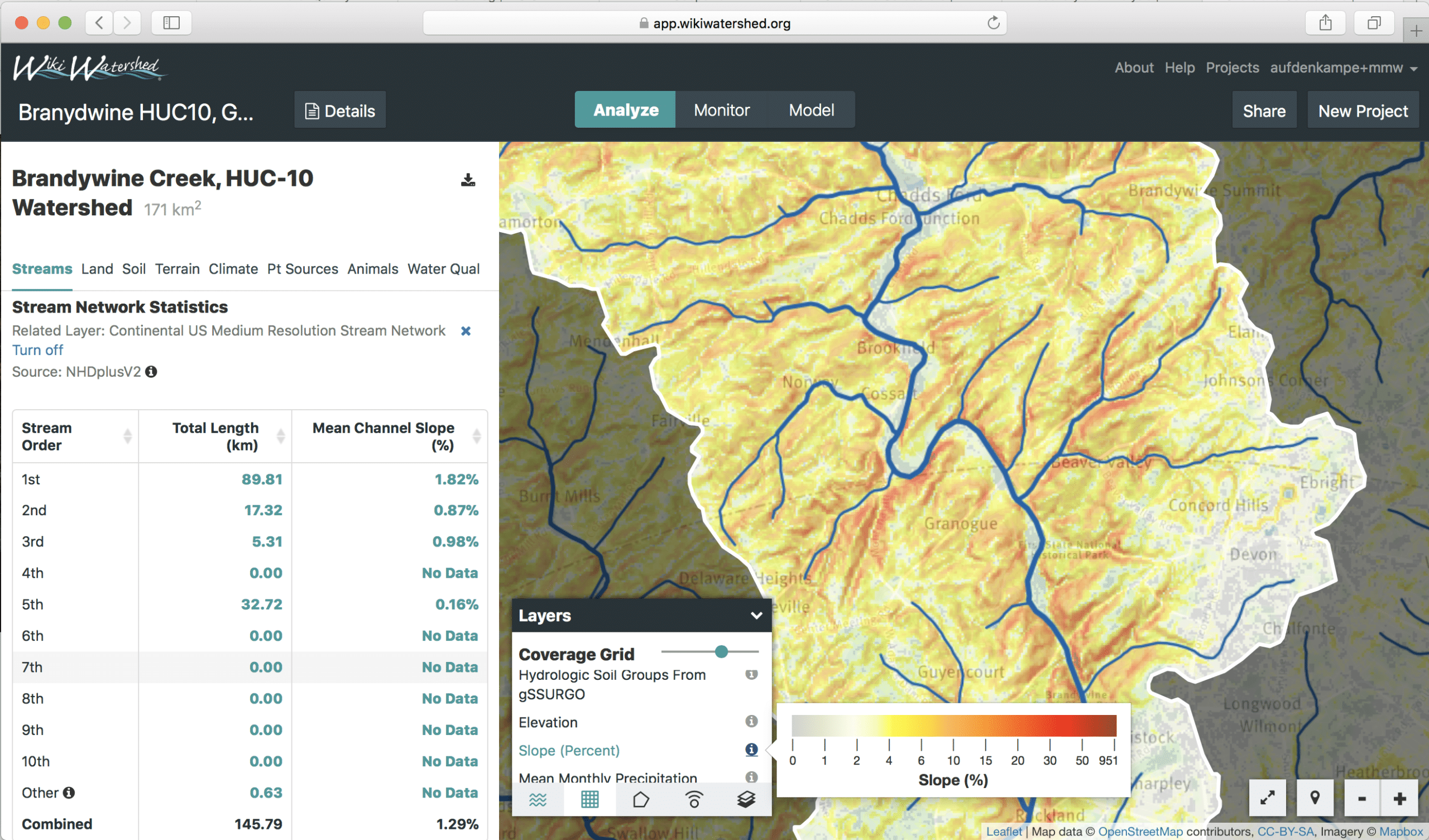Screen shot of the Stream Network Layer in Model My Watershed