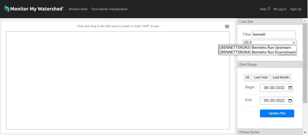 Loading a site in the Monitor My Watershed Time Series Visualization.